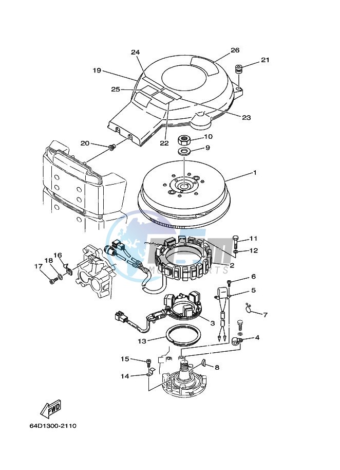 GENERATOR