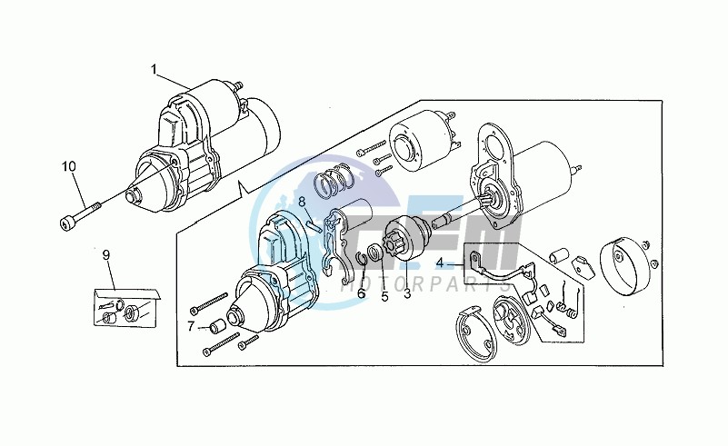 Starter motor