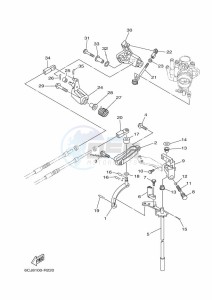 F40GETL drawing THROTTLE-CONTROL