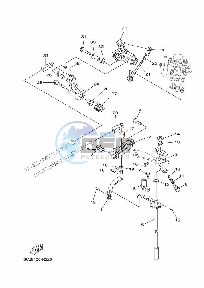 THROTTLE-CONTROL