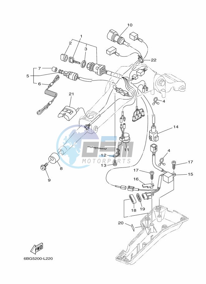 STEERING-2