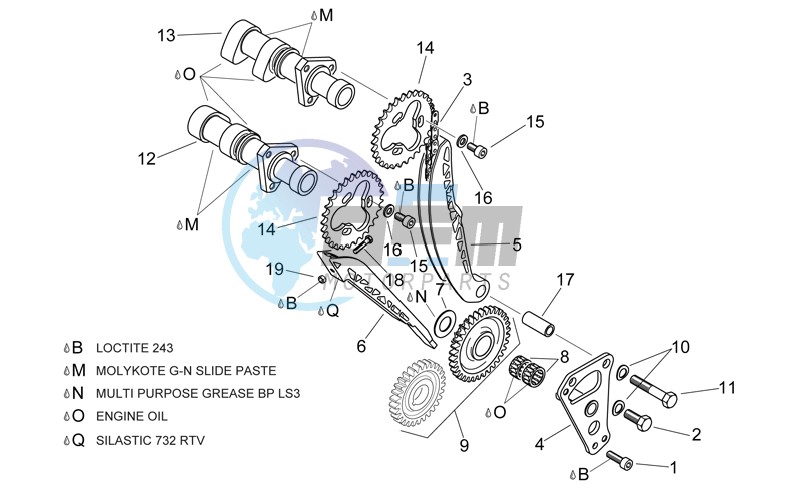 Front cylinder timing system