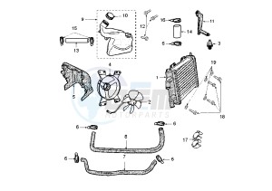 JET FORCE - 125 cc drawing COOLING SYSTEM