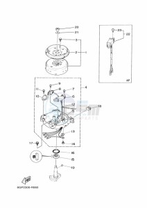 4CMHS drawing GENERATOR