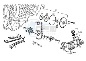 BOULEVARD 125-150 cc drawing OIL PUMP