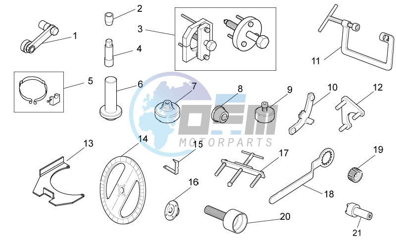 Specific tools I