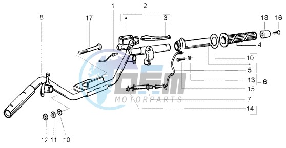 Handlebars component parts