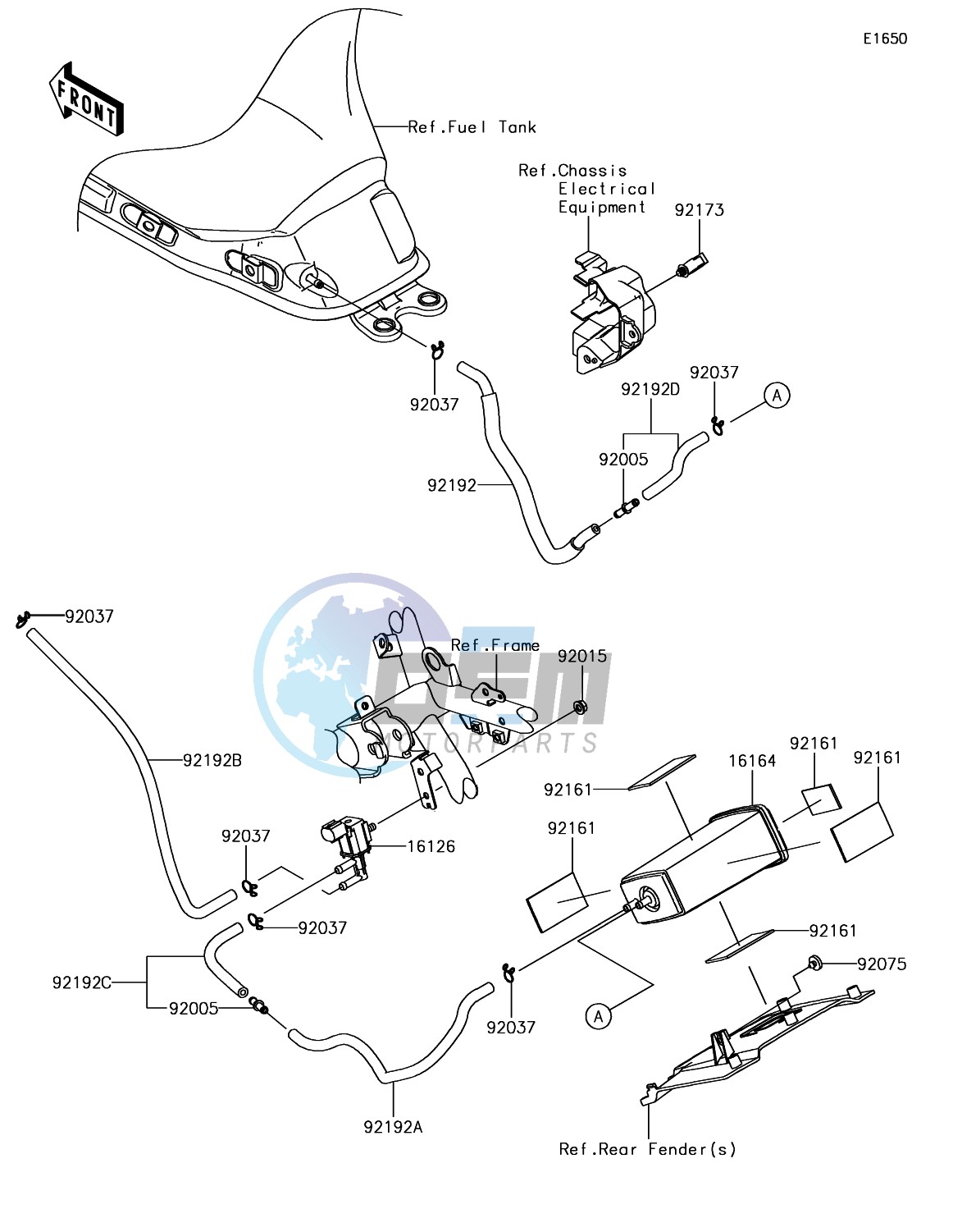 Fuel Evaporative System