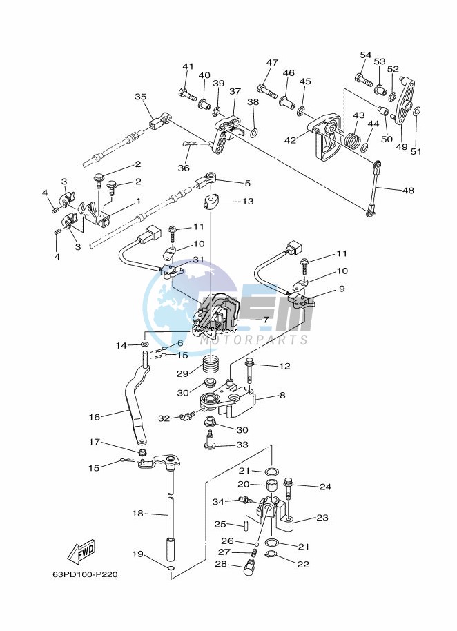 THROTTLE-CONTROL