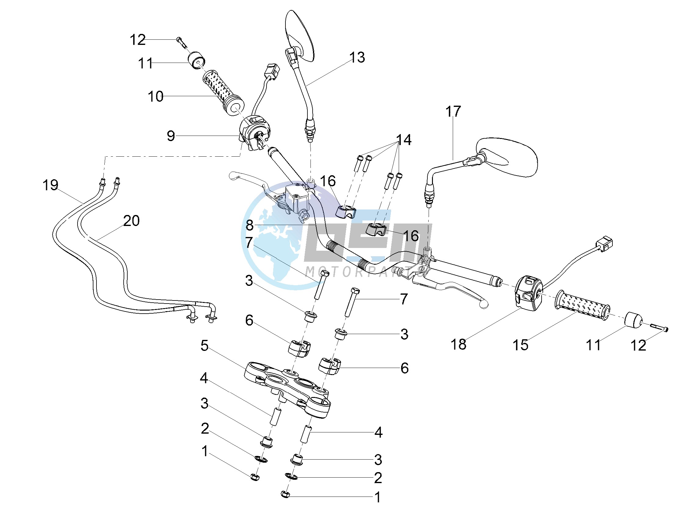 Handlebar - Controls