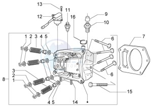 Beverly 500 (USA) USA drawing Head-Valves