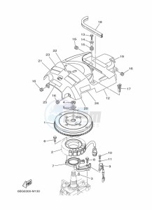 F40FEHDS drawing GENERATOR