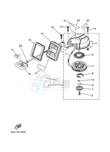 3A drawing KICK-STARTER