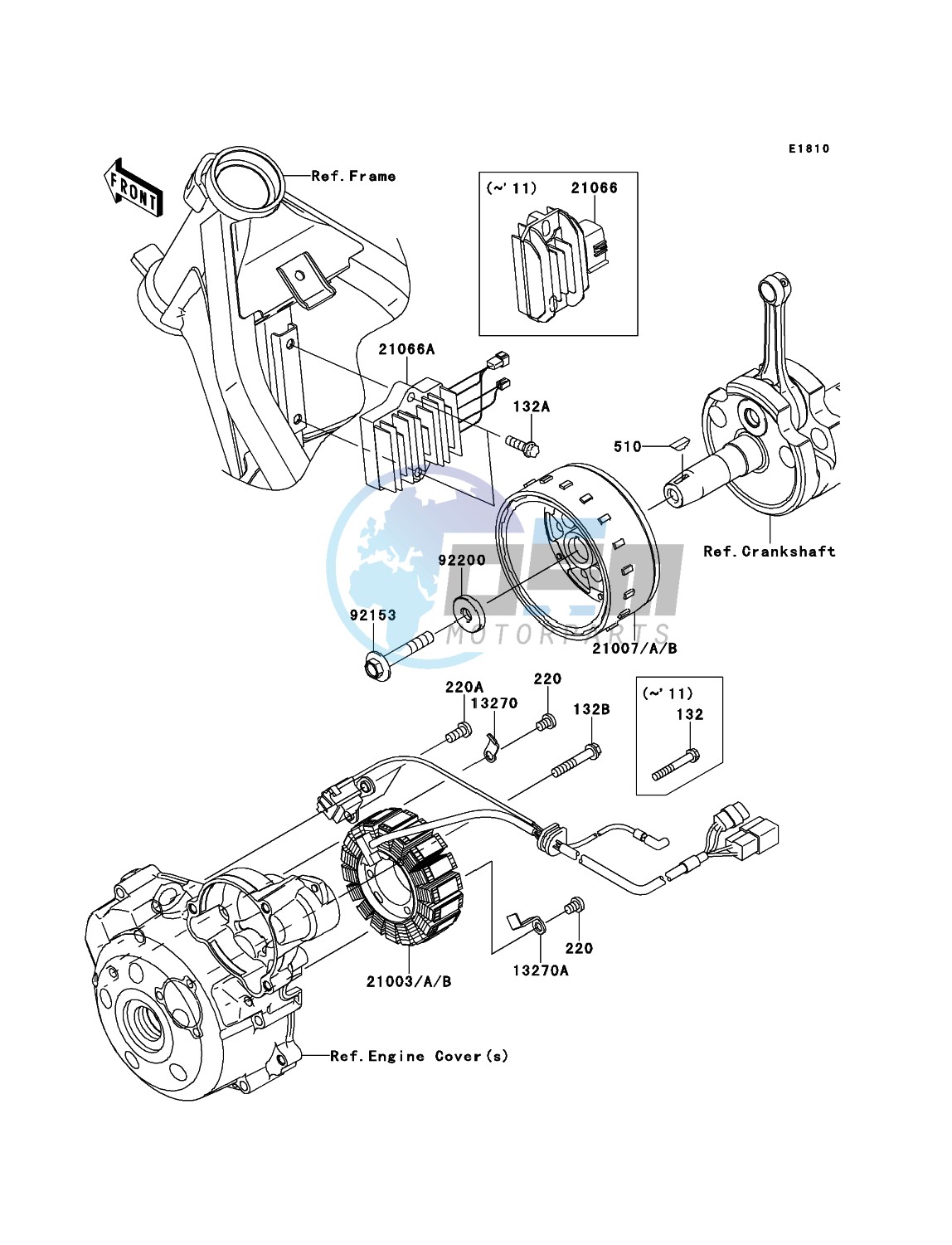 Generator