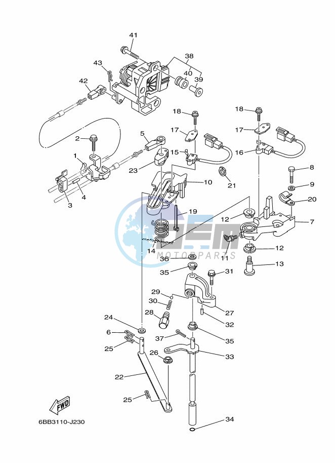 THROTTLE-CONTROL