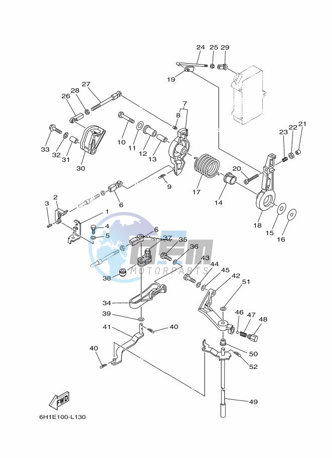 THROTTLE-CONTROL