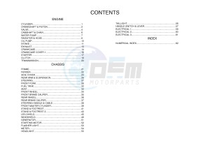 CZD300A X-MAX 300 X-MAX (B741 B749) drawing .6-Content