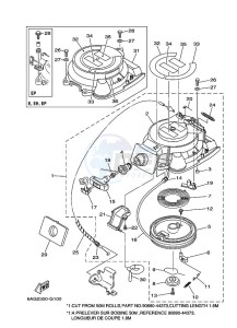 F15CMHL drawing STARTER-MOTOR