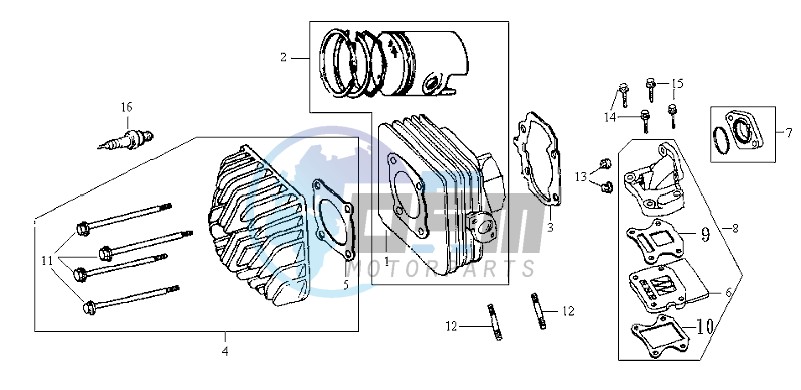 CYLINDER / CYLINDER HEAD