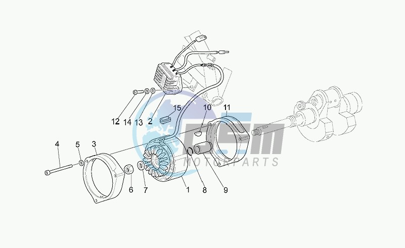 Generator - regulator