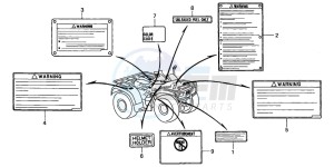 TRX250 RECON drawing CAUTION LABEL