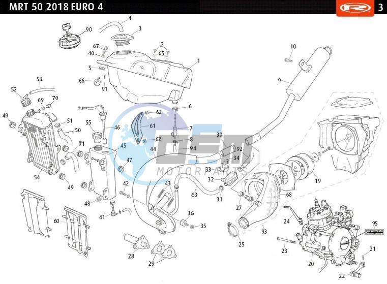 FUEL TANK - EXHAUST - RADIATOR