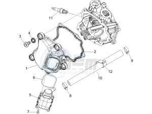 Beverly 250 e3 drawing Cylinder head cover