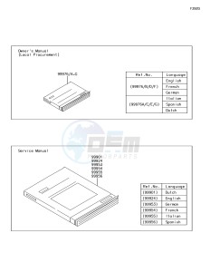 KLX110 KLX110CFF EU drawing Manual