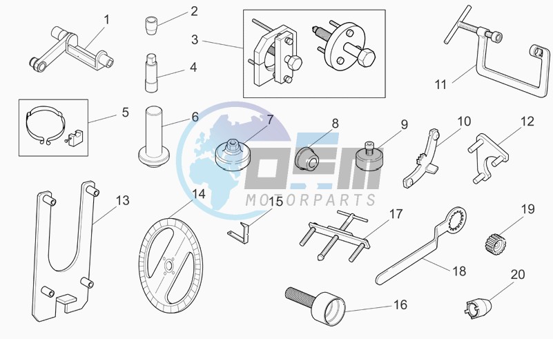 Specific tools I