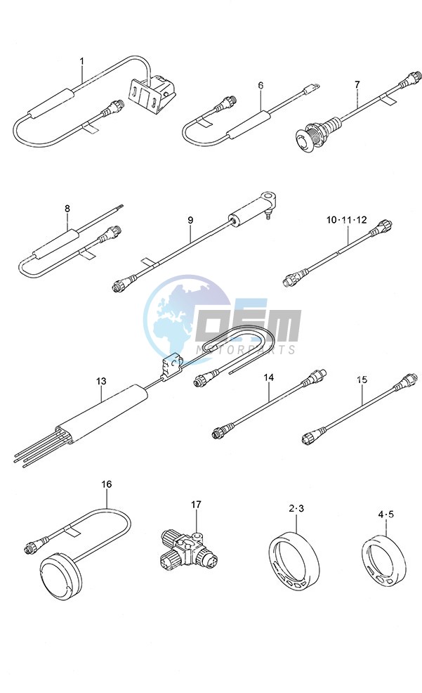 SMIS Gauges