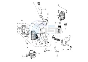 ELYSTAR TSDI - 50 cc drawing FUEL INJECTION