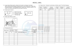 XT1200ZE SUPER TENERE ABS (2KBC) drawing .5-Content