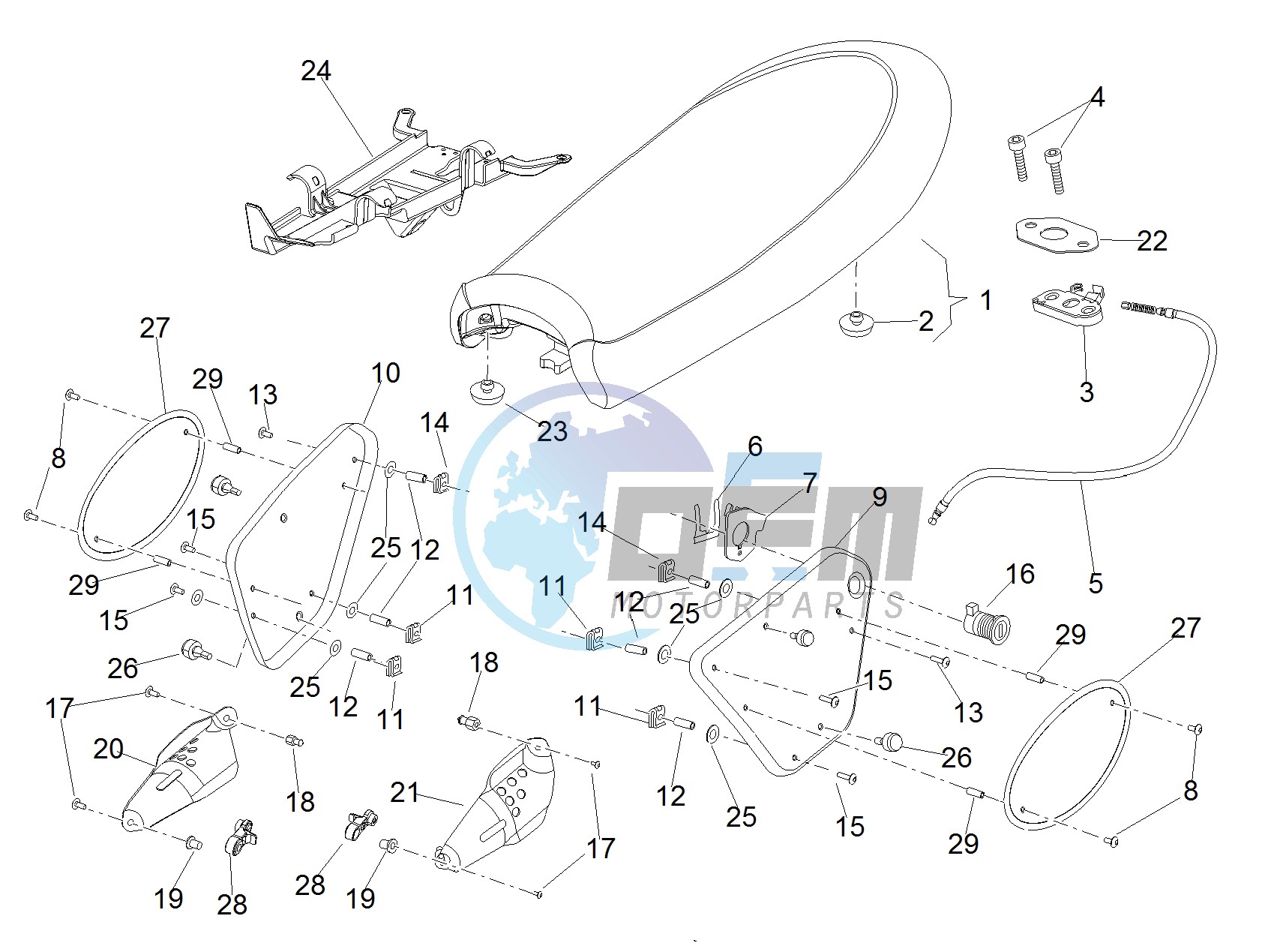 Saddle-Central body