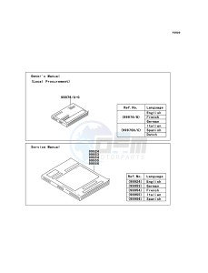 VN900 CLASSIC VN900BDFA GB XX (EU ME A(FRICA) drawing Manual