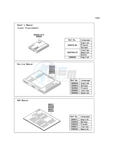 VN900 CLASSIC VN900BCF GB XX (EU ME A(FRICA) drawing Manual