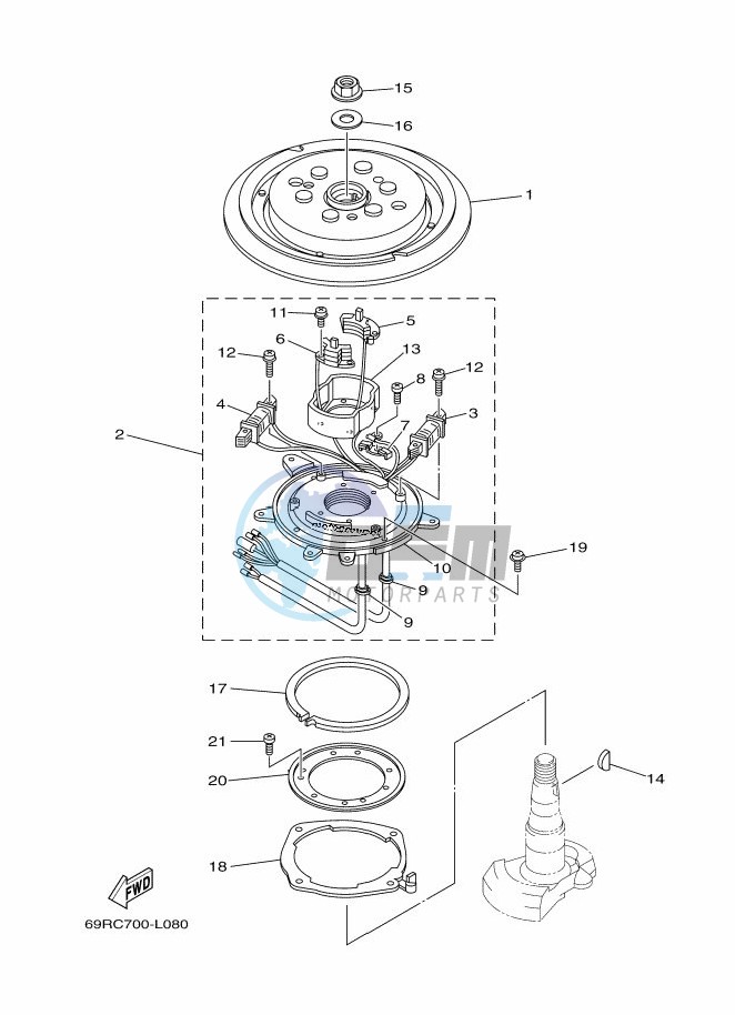 GENERATOR