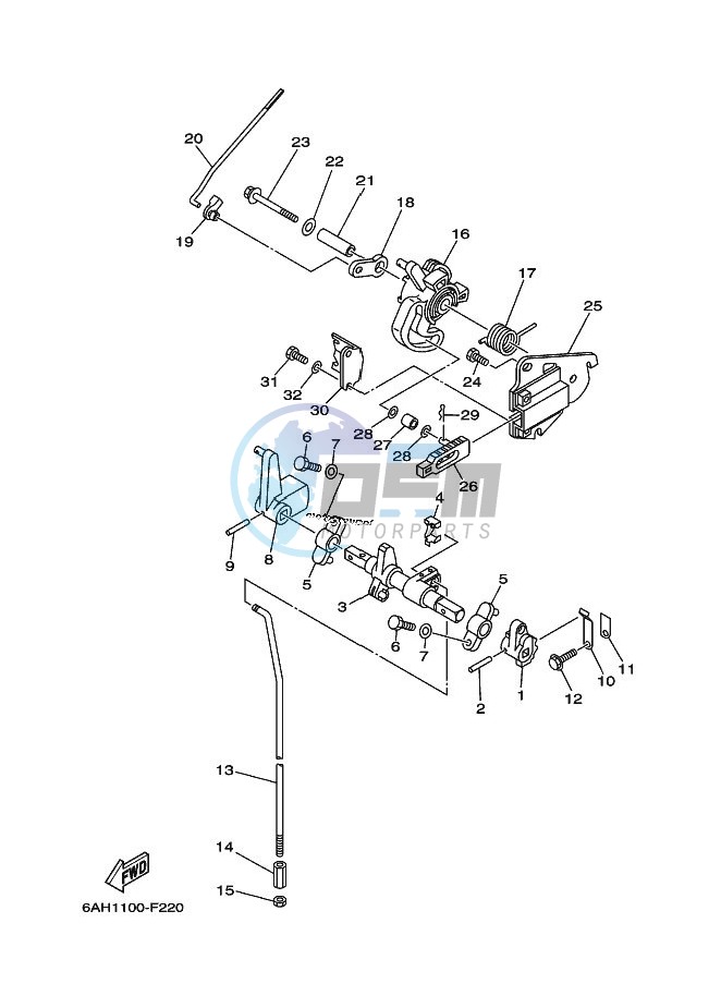 THROTTLE-CONTROL-1