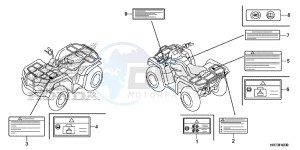 TRX420FA6G TRX420 Europe Direct - (ED) drawing CAUTION LABEL