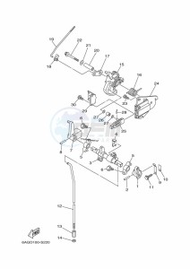 F20BMHL drawing THROTTLE-CONTROL-1