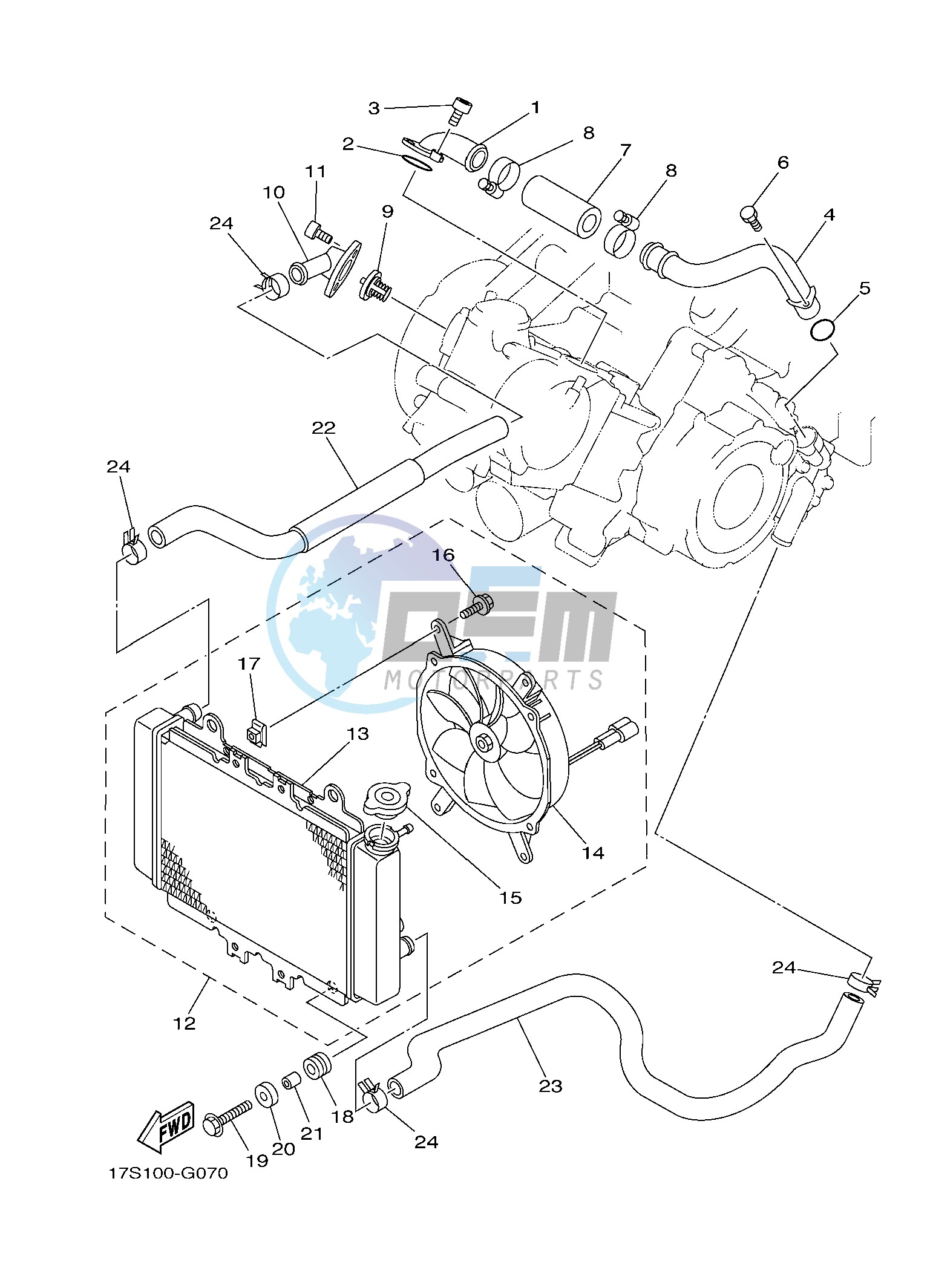 RADIATOR & HOSE