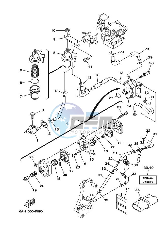 CARBURETOR