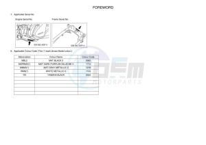 GPD125-A NMAX 125 (BV3J) drawing Infopage-4