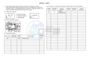 YFM700R YFM70RSSG RAPTOR 700 SPECIAL EDITION (B467) drawing .5-Content