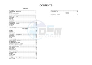 YPR125RA XMAX 125 ABS EVOLIS 125 ABS (2DMC 2DMC) drawing .6-Content