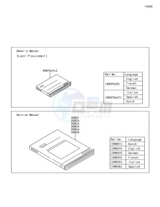 Z1000SX ZX1000WHF XX (EU ME A(FRICA) drawing Manual