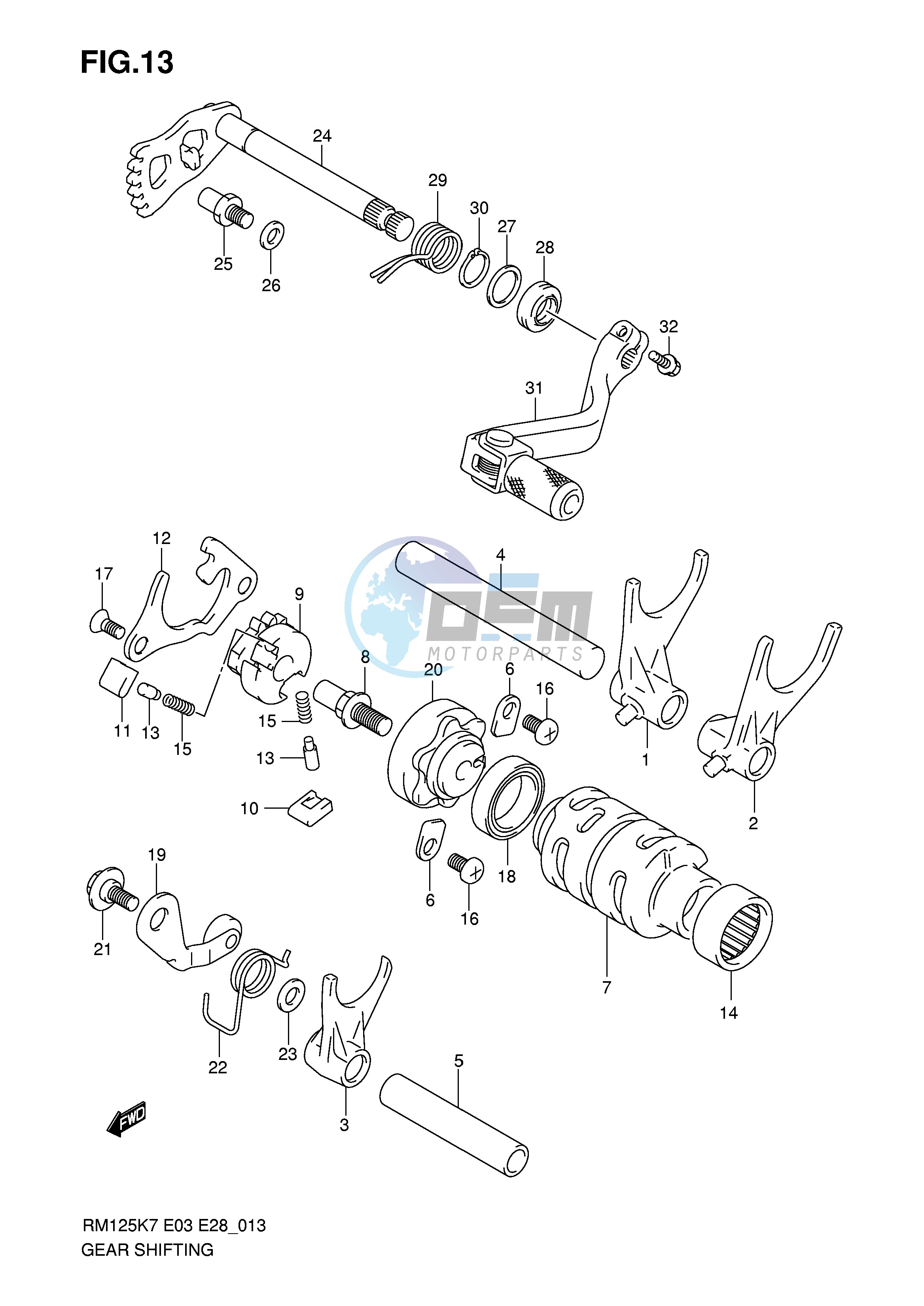 GEAR SHIFTING