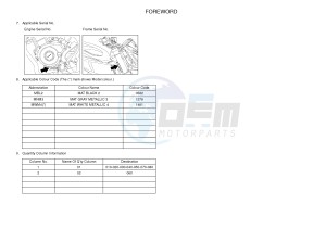 MT125 MT-125 (5D7L) drawing .4-Content