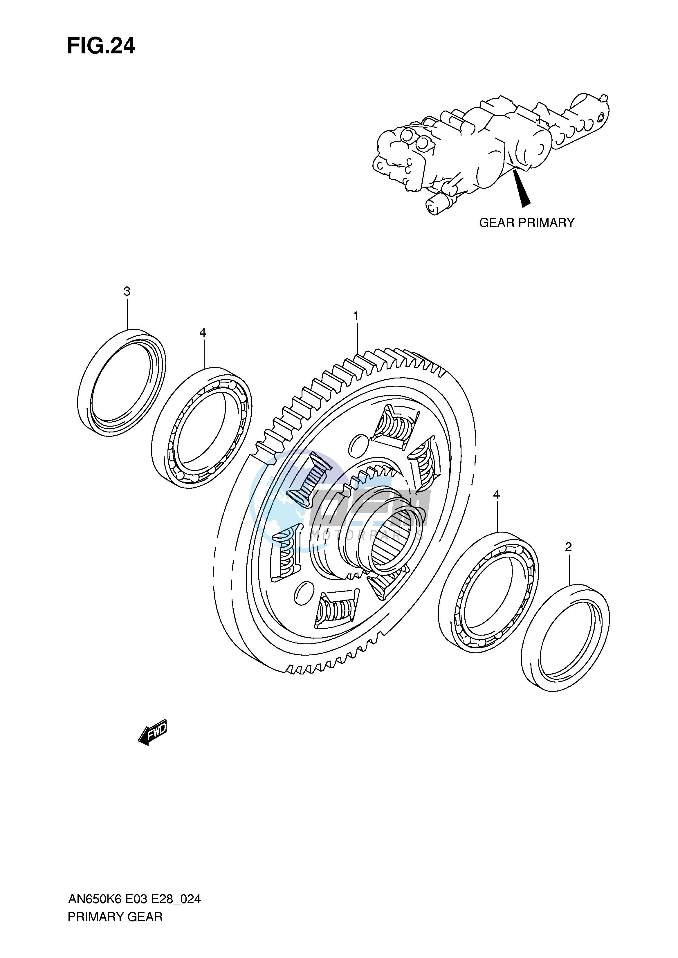 GEAR PRIMARY