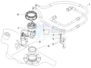 Nexus 250 e3 drawing Supply system