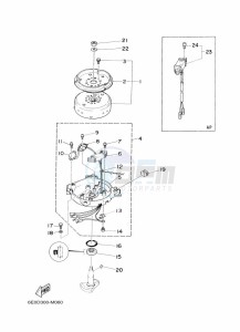 4CMHS drawing GENERATOR